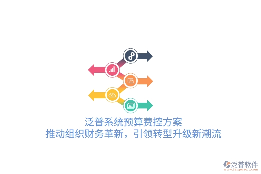 泛普系統(tǒng)預算費控方案，推動組織財務革新，引領轉型升級新潮流