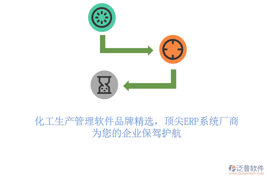 化工生產(chǎn)管理軟件品牌精選，頂尖ERP系統(tǒng)廠(chǎng)商，為您的企業(yè)保駕護(hù)航
