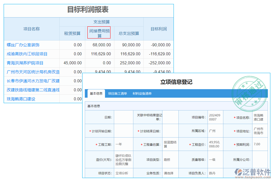 間接費用預算100.png