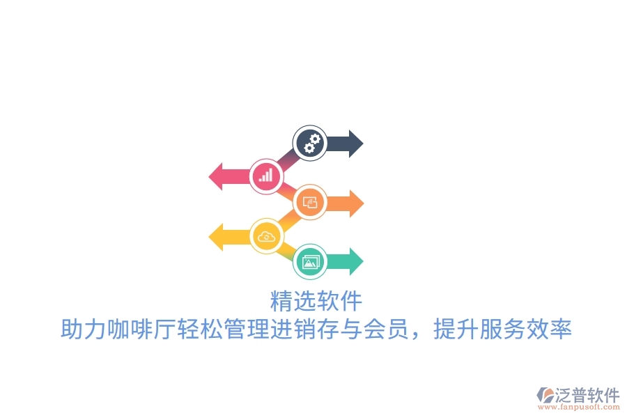 精選軟件，助力咖啡廳輕松管理<a href=http://newsbd7.com/jinxiao/ target=_blank class=infotextkey>進銷存</a>與會員，提升服務(wù)效率