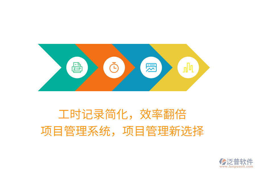 工時記錄簡化，效率翻倍，項目管理系統(tǒng)，項目管理新選擇
