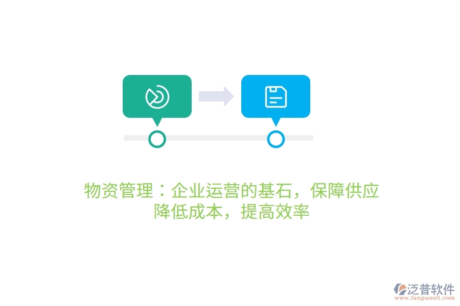 物資管理：企業(yè)運營的基石，保障供應(yīng)，降低成本，提高效率