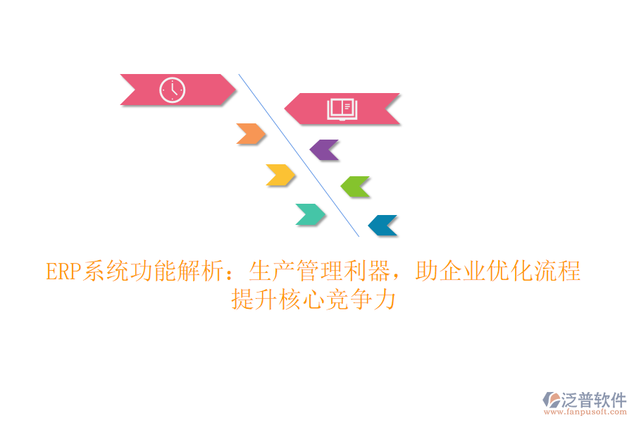 <a href=http://newsbd7.com/fanpuerp/ target=_blank class=infotextkey><a href=http://newsbd7.com/fanpuerp/ target=_blank class=infotextkey>erp系統(tǒng)</a></a>功能解析：生產(chǎn)管理利器，助企業(yè)優(yōu)化流程，提升核心競(jìng)爭(zhēng)力