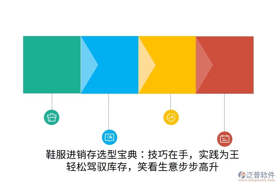 鞋服<a href=http://newsbd7.com/jinxiao/ target=_blank class=infotextkey>進銷存</a>選型寶典：技巧在手，實踐為王，輕松駕馭庫存，笑看生意“步步高升