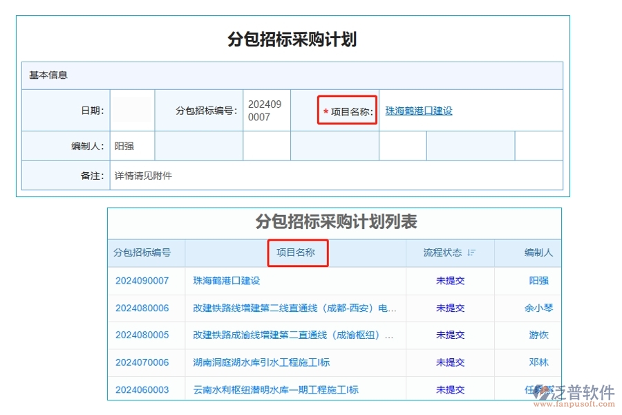 引領(lǐng)行業(yè)革新：精心編制招標(biāo)項(xiàng)目管理系統(tǒng)分包招標(biāo)采購(gòu)計(jì)劃，鑄就卓越項(xiàng)目名稱新篇章