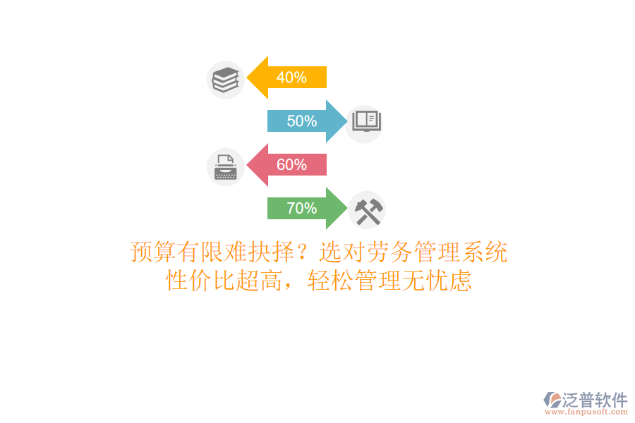 預算有限難抉擇？選對勞務管理系統(tǒng)，性價比超高，輕松管理無憂慮