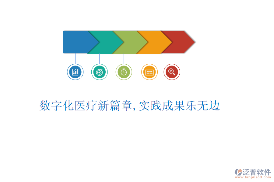數(shù)字化醫(yī)療新篇章，實踐成果樂無邊