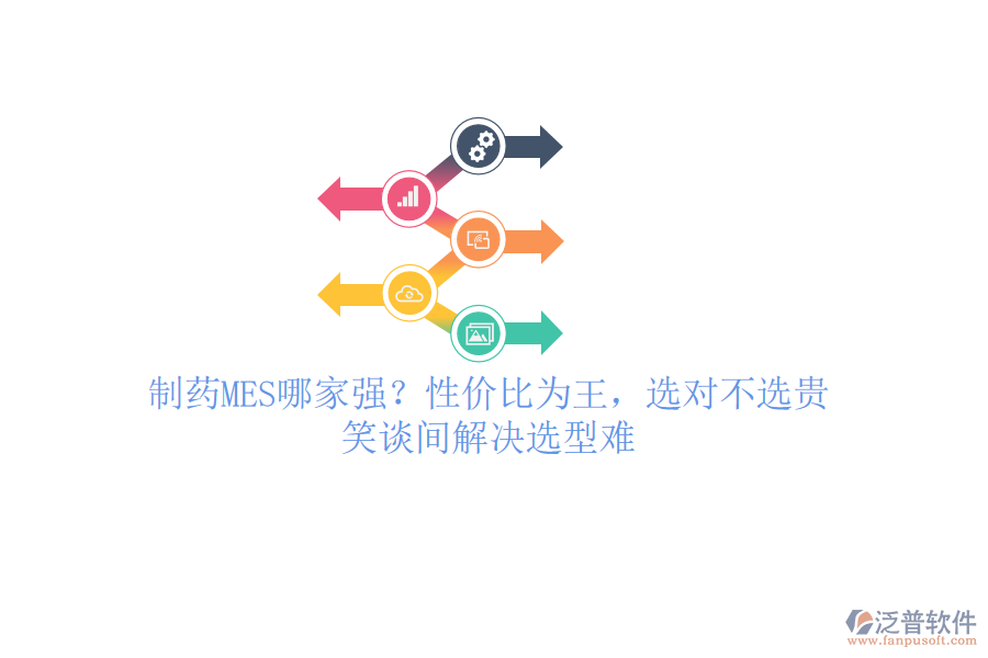 制藥MES哪家強？性價比為王，選對不選貴，笑談間解決選型難