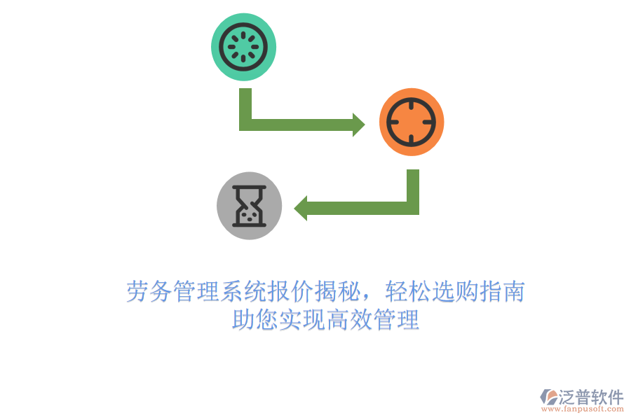 勞務(wù)管理系統(tǒng)報(bào)價(jià)揭秘，輕松選購(gòu)指南，助您實(shí)現(xiàn)高效管理