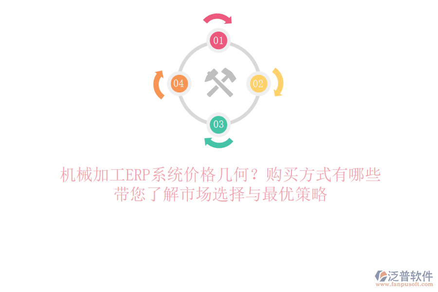 機(jī)械加工ERP系統(tǒng)價(jià)格幾何？購(gòu)買(mǎi)方式有哪些？帶您了解市場(chǎng)選擇與最優(yōu)策略