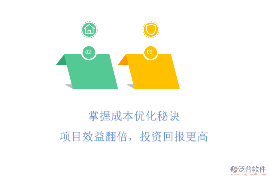 掌握成本優(yōu)化秘訣，項(xiàng)目效益翻倍，投資回報(bào)更高