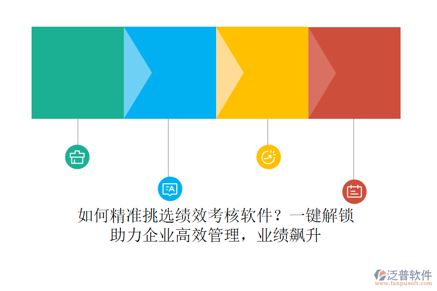 如何精準挑選績效考核軟件？一鍵解鎖，助力企業(yè)高效管理，業(yè)績飆升