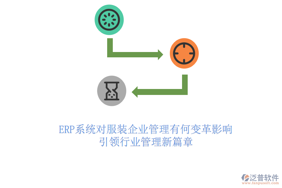 ERP系統(tǒng)對(duì)服裝企業(yè)管理有何變革影響？引領(lǐng)行業(yè)管理新篇章