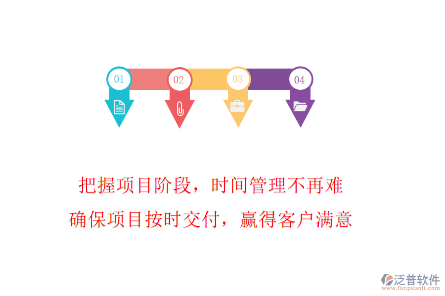 把握項目階段，時間管理不再難!確保項目按時交付，贏得客戶滿意