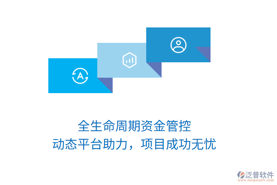 全生命周期資金管控，動態(tài)平臺助力，項目成功無憂