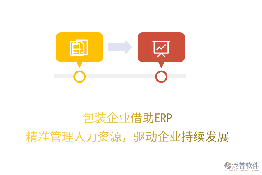 包裝企業(yè)借助ERP，精準管理人力資源，驅動企業(yè)持續(xù)發(fā)展