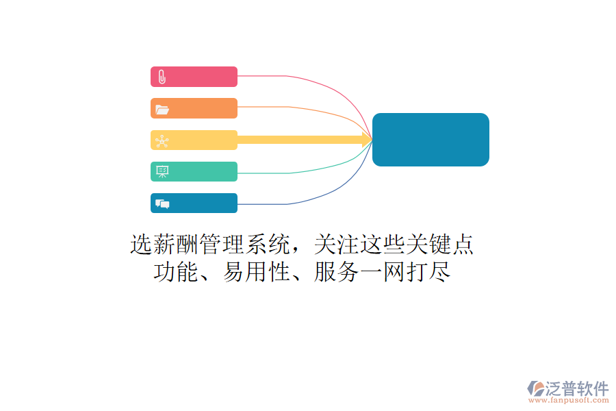 選薪酬管理系統(tǒng)，關(guān)注這些關(guān)鍵點(diǎn)！功能、易用性、服務(wù)一網(wǎng)打盡