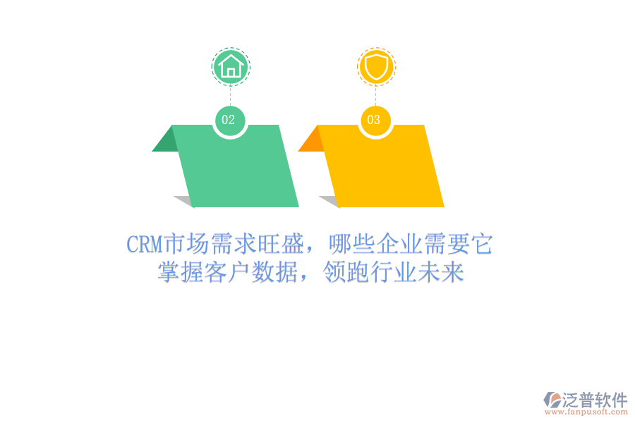 CRM市場需求旺盛，哪些企業(yè)需要它？掌握客戶數(shù)據(jù)，領(lǐng)跑行業(yè)未來