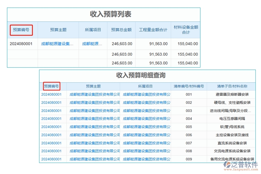 揭秘工程預算報價管理系統(tǒng)的核心密鑰：預算編號編制依據全解析
