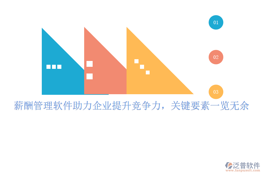 薪酬管理軟件助力企業(yè)提升競爭力，關(guān)鍵要素一覽無余