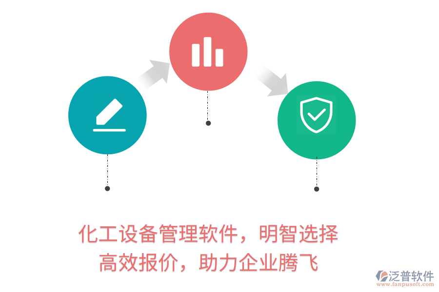 化工設(shè)備管理軟件，明智選擇，高效報(bào)價(jià)，助力企業(yè)騰飛