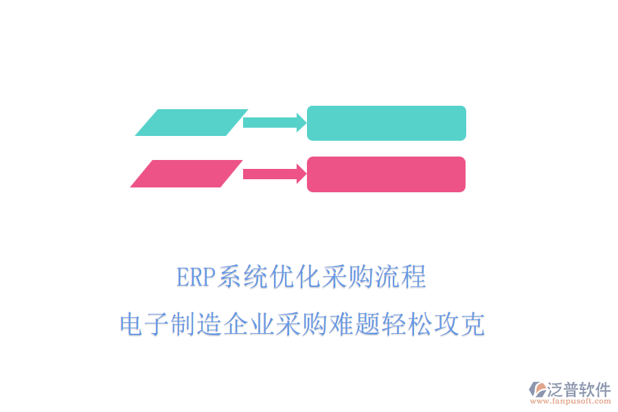 <a href=http://newsbd7.com/fanpuerp/ target=_blank class=infotextkey><a href=http://newsbd7.com/fanpuerp/ target=_blank class=infotextkey>erp系統(tǒng)</a></a>優(yōu)化采購(gòu)流程，電子制造企業(yè)采購(gòu)難題輕松攻克