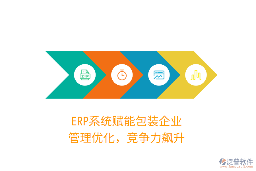 <a href=http://newsbd7.com/fanpuerp/ target=_blank class=infotextkey><a href=http://newsbd7.com/fanpuerp/ target=_blank class=infotextkey>erp系統(tǒng)</a></a>賦能包裝企業(yè)，管理優(yōu)化，競(jìng)爭(zhēng)力飆升