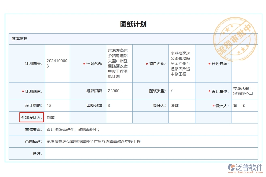 揭秘施工企業(yè)工程<a href=http://newsbd7.com/xm/ target=_blank class=infotextkey>項(xiàng)目管理軟件</a>圖紙計(jì)劃中外部設(shè)計(jì)人字段的編制之道