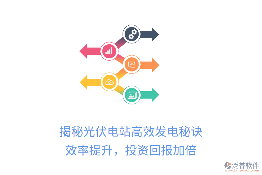 揭秘光伏電站高效發(fā)電秘訣，效率提升，投資回報加倍