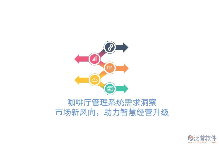 咖啡廳管理系統(tǒng)需求洞察：市場(chǎng)新風(fēng)向，助力智慧經(jīng)營(yíng)升級(jí)