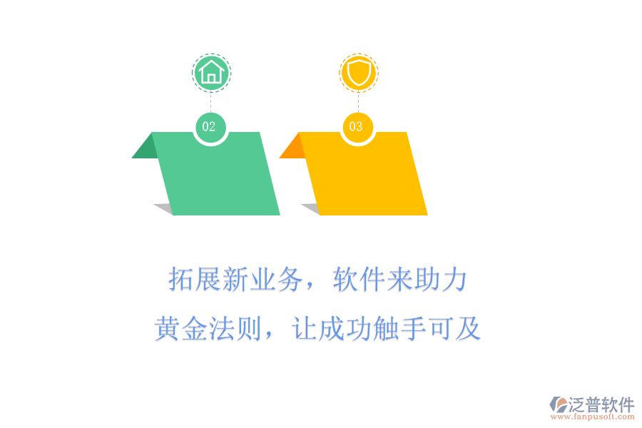 拓展新業(yè)務(wù)，軟件來(lái)助力!黃金法則，讓成功觸手可及