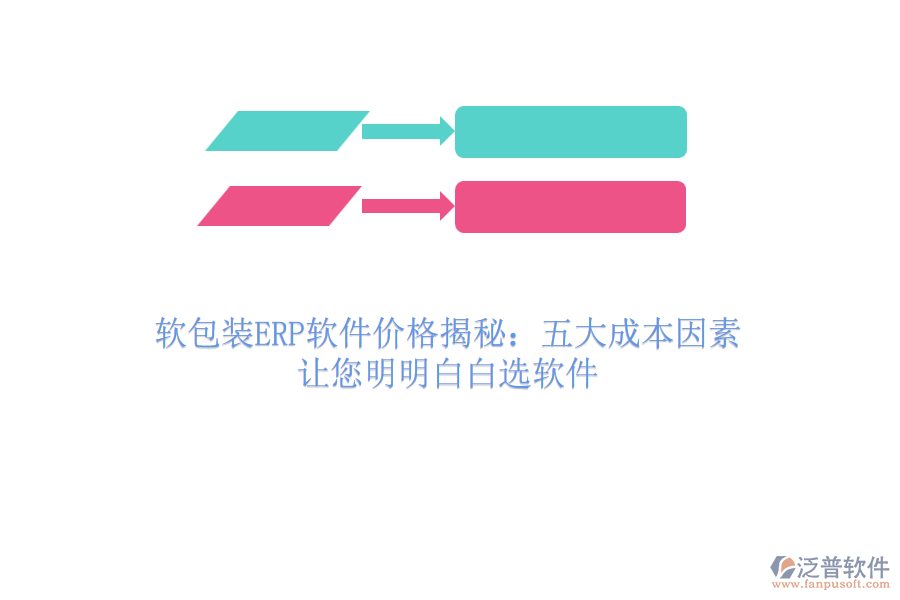 軟包裝ERP軟件價格揭秘：五大成本因素，讓您明明白白選軟件