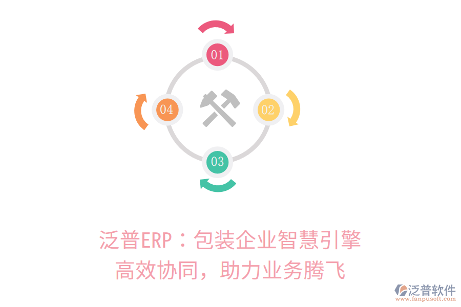 泛普ERP：包裝企業(yè)智慧引擎，高效協(xié)同，助力業(yè)務(wù)騰飛