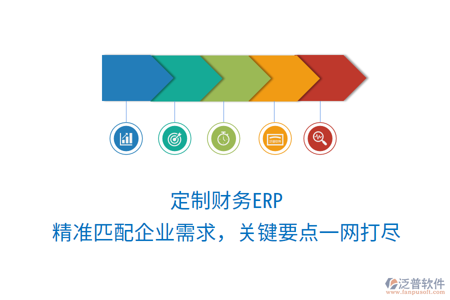 定制財(cái)務(wù)ERP，精準(zhǔn)匹配企業(yè)需求，關(guān)鍵要點(diǎn)一網(wǎng)打盡