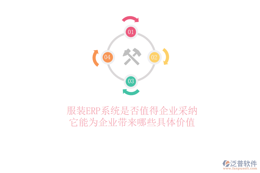 服裝ERP系統(tǒng)是否值得企業(yè)采納？它能為企業(yè)帶來(lái)哪些具體價(jià)值