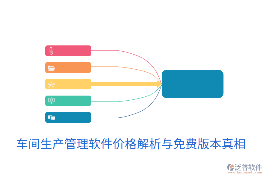 車間生產(chǎn)管理軟件價(jià)格解析與免費(fèi)版本真相