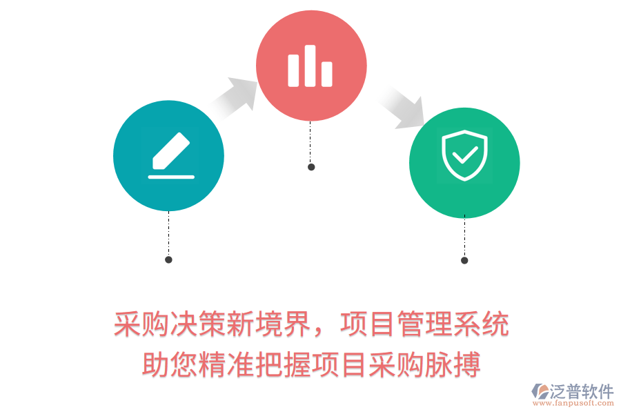 采購決策新境界，項(xiàng)目管理系統(tǒng) 助您精準(zhǔn)把握項(xiàng)目采購脈搏