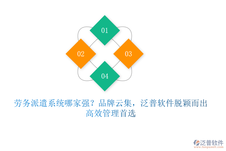 勞務派遣系統(tǒng)哪家強？品牌云集，瑞福云科脫穎而出，高效管理首選