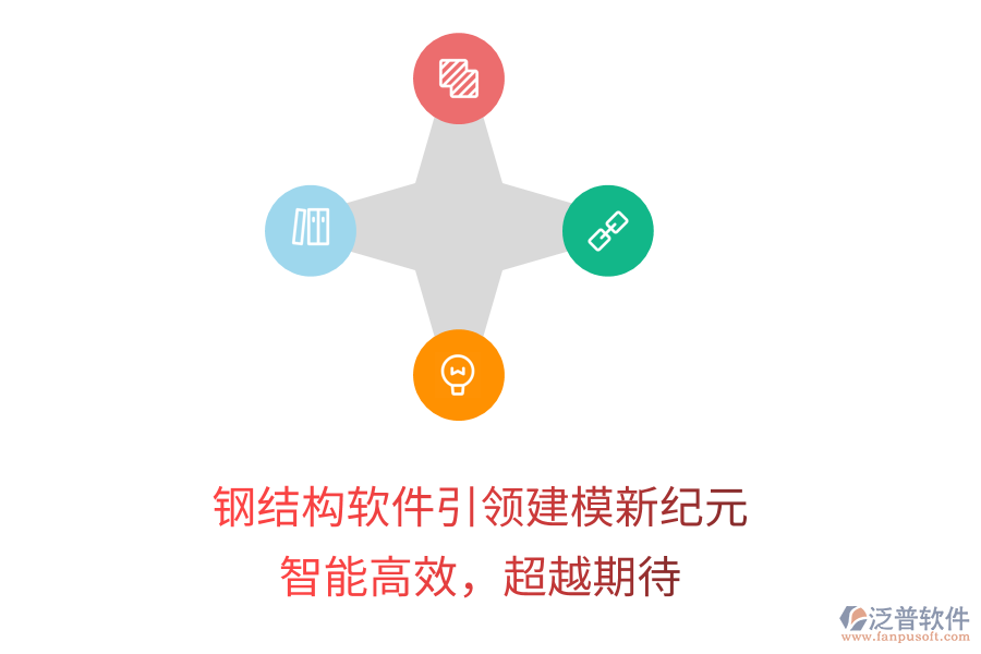 鋼結(jié)構(gòu)軟件引領(lǐng)建模新紀(jì)元，智能高效，超越期待