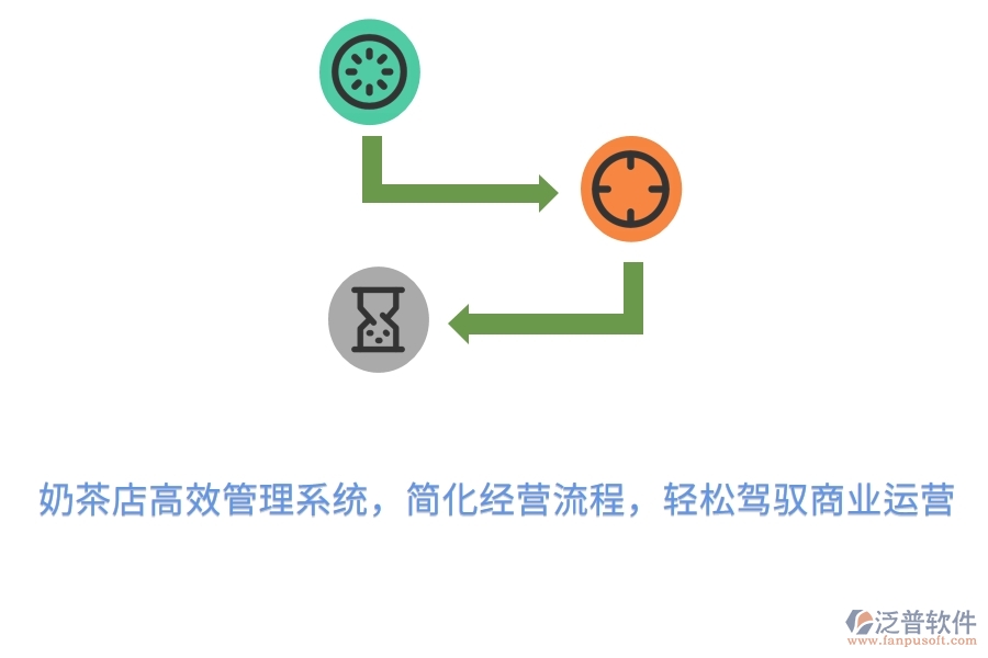 奶茶店高效管理系統(tǒng)，簡化經(jīng)營流程，輕松駕馭商業(yè)運營