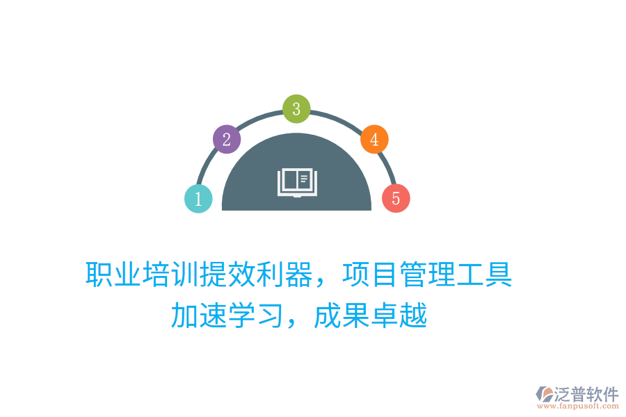 職業(yè)培訓(xùn)提效利器，項(xiàng)目管理工具，加速學(xué)習(xí)，成果卓越