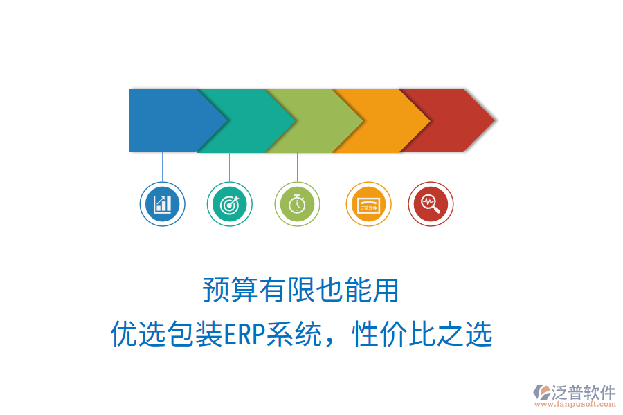 預(yù)算有限也能用，優(yōu)選包裝ERP系統(tǒng)，性價(jià)比之選