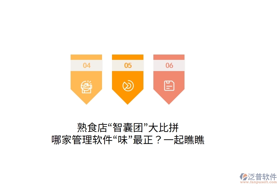 熟食店“智囊團”大比拼：哪家管理軟件“味”最正？一起瞧瞧