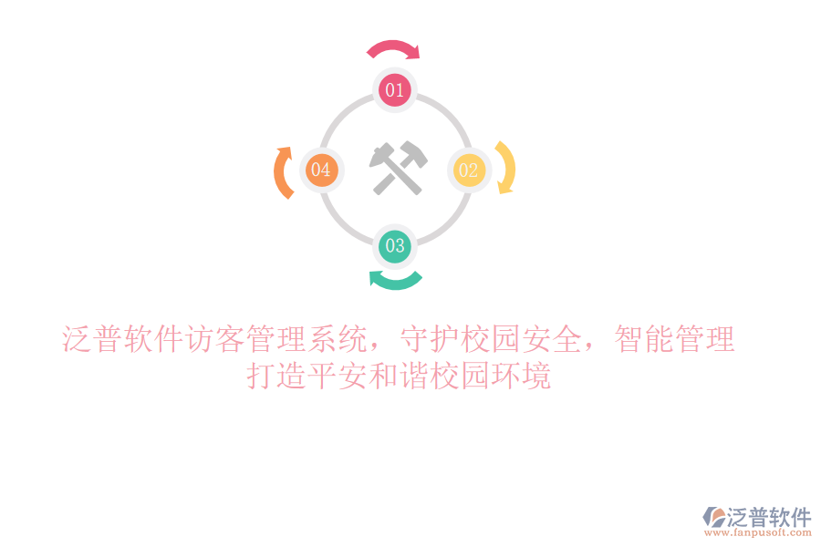 泛普軟件訪客管理系統(tǒng)，守護校園安全，智能管理，打造平安和諧校園環(huán)境