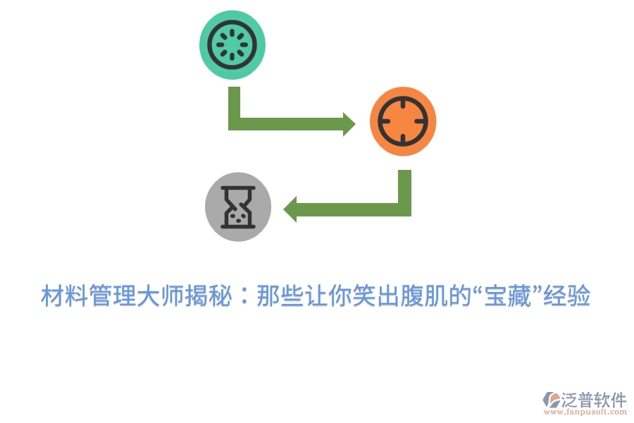 材料管理大師揭秘：那些讓你笑出腹肌的“寶藏”經(jīng)驗(yàn)！