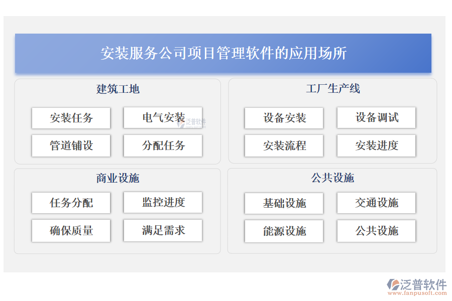 安裝服務公司項目管理軟件的應用場所