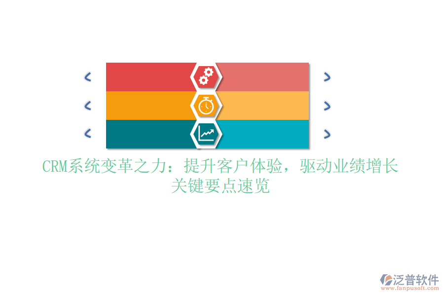CRM系統(tǒng)變革之力：提升客戶體驗，驅(qū)動業(yè)績增長，關鍵要點速覽