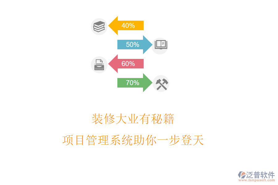 裝修大業(yè)有秘籍，項目管理系統(tǒng)助你一步登天