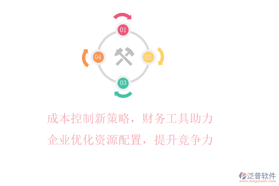 成本控制新策略，財務工具助力企業(yè)優(yōu)化資源配置，提升競爭力