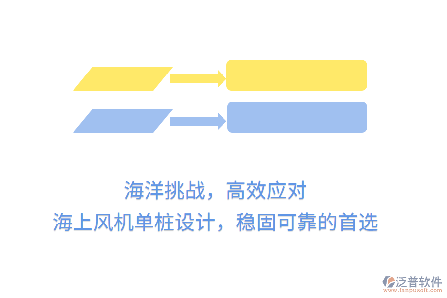 海洋挑戰(zhàn)，高效應(yīng)對！海上風(fēng)機(jī)單樁設(shè)計，穩(wěn)固可靠的首選